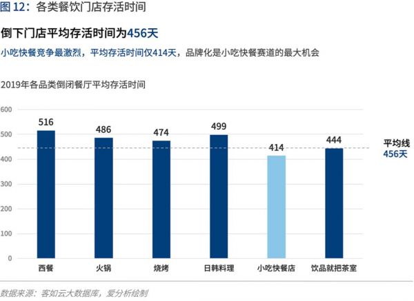 产业互联的下一站：B2B 4.0时代到来