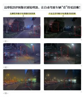 阿里达摩院研发全新ISP处理器，夜间图像识别精准率提升10%