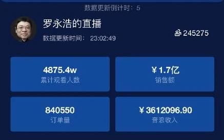 罗永浩推荐的爆款小龙虾过期?业内称他运气不好