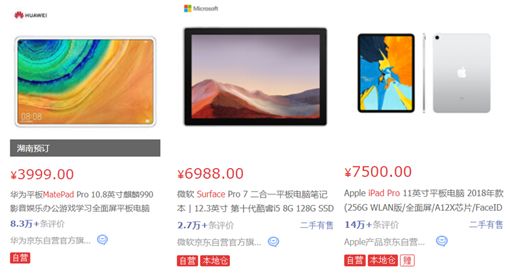 iPad Pro的办公化之路,修炼到了第几层?