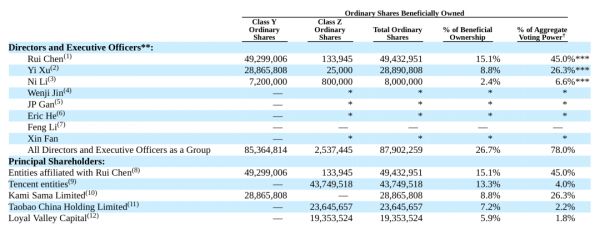 万万没想到,索尼4亿美元投资B站:为了游戏?为了音乐?为了年轻人?