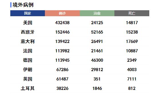 “砍单潮”将至,半导体的“春天”留在了去年的冬天