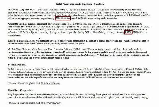 来源：美国证监会网站