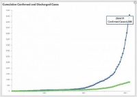 新加坡疫情二次爆发，30万底层外劳怎么办？