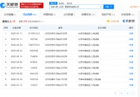 ofo关联公司再成被执行人，执行标的超2000万