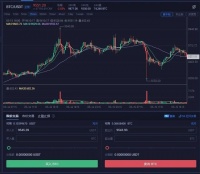 比特币沦为诈骗幌子：有人轻信半年赚125亿被骗近19万