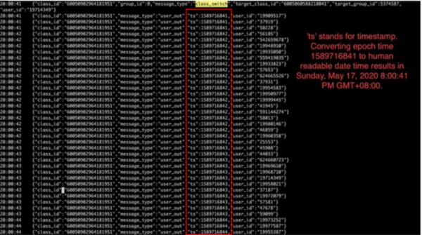 陷口水战!浑水指控维护刷单水军 跟谁学用细节回应