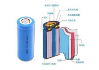 特斯拉掀起无钴电池风云，噱头还是创新？