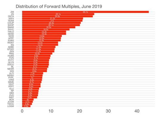 来源：红点中国