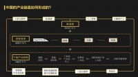 中国为什么一定要搞新基建？到2030年你就都明白了