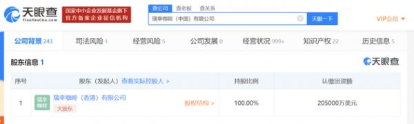 瑞幸咖啡创始人钱治亚卸任瑞幸咖啡(中国)有限公司法人