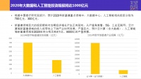戈壁创投合伙人胡唐骏：企业数字化、智能化转型进程中的数字新基建｜WISE2020商业新生态线上峰会