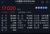 年轻人的第一支股票“解套” 小米两年后重回发行价