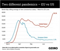 新冠疫苗和背后的国家队