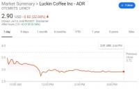 瑞幸董事会大洗牌落定 陆正耀出局 郭谨一接手