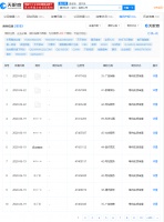腾讯申请多个有关“拍一拍”的商标 此前微信上线该功能