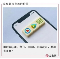 腾讯和爱奇艺在东南亚“虎口夺食”