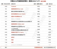 印度版5G，不仅仅是个“笑话”