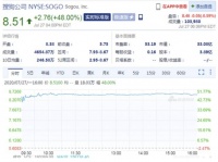 搜狗可能算不上什么“好商品”