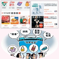 各平台布局拼购 2020年中国拼购电商用户预计将逾5亿人