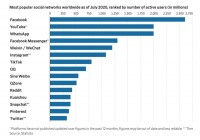 复盘美国政商合谋围猎TikTok这一年