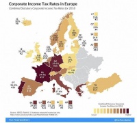 TikTok或“迁都”伦敦，跨国公司总部选址有啥门道？