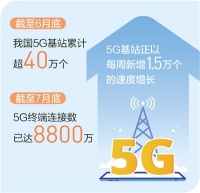 截至6月底 我国5G基站累计超40万个！