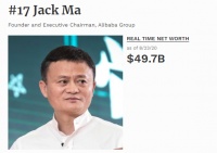 疫情期马斯克财富大涨，增加了1个多马云的身家