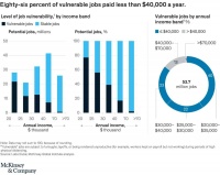 因疫情失业的低收入妇女，后来怎么样了？