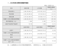 铁拳该锤一锤“量子科技”了