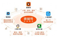 猿辅导宣布完成22亿美元融资，投后估值155亿美元