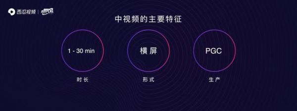 中视频战火重燃,西瓜视频为何不做中国的YouTube