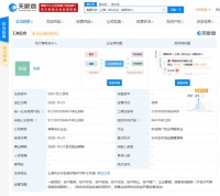 美图关联公司在上海成立科技新公司