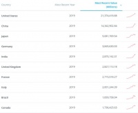 蚂蚁打新多疯狂？A股认购规模赶上英国GDP了