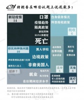 大选日，特朗普选战辩论谎言大盘点