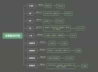 依图没有退路？