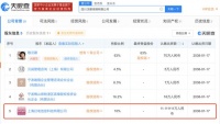 B站关联公司入股旗下UP主，认缴出资额为11.1111万