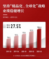 网易三季报：营收同比增长27.5%，坚守精品化、全球化战略