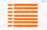 超50家公司“血拼”中老年内容赛道，内容创业者未来方向和机会在哪？