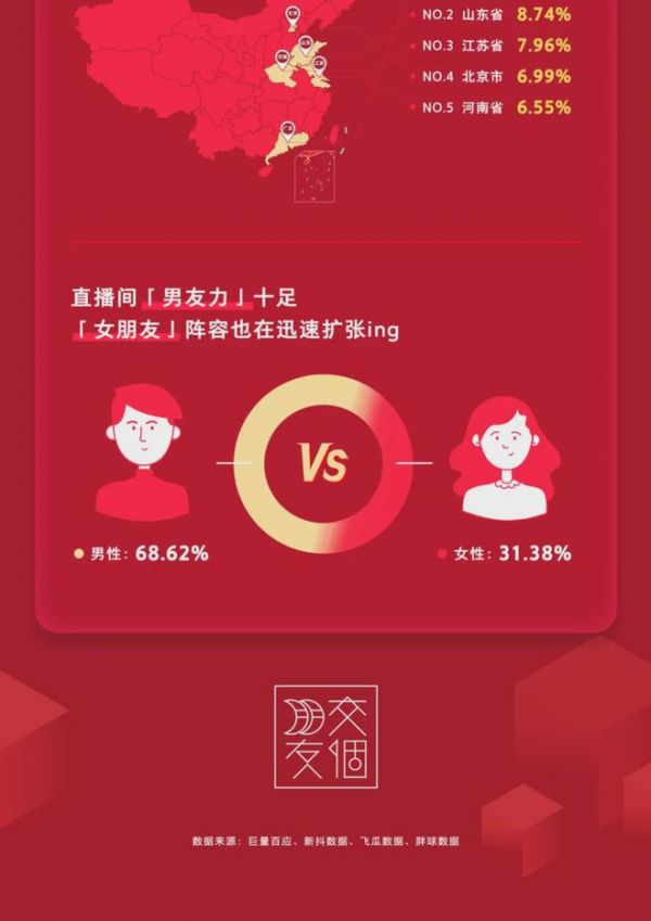 又被限制消费！罗永浩晒出2020年带货成绩单