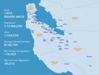 大厂扎堆逃离，硅谷正在丧失吸引力？