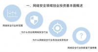 网络安全有点火？这里有份创业投资万字入门指南