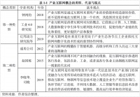 新产业革命：通用数字技术扩散的模式、特征与最优路径