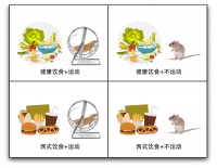 减肥不成功，都怪小学贪吃的那口辣条？