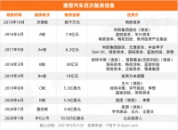 他是高中学历创业界的天花板：王兴力挺， 公司市值一千多亿元