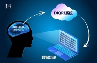 让随机性越来越多吧