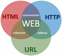 一行代码卖出570美元：天价代码的内幕