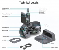 智能音箱发展的方向是家用机器人？亚马推出Astro给出新答案