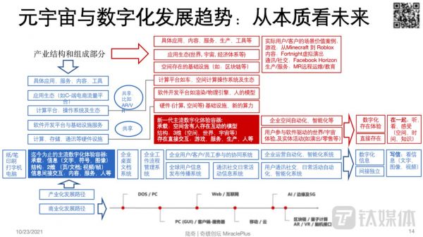(来源:受访者提供)