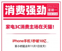 双十一智能手机厂商“人均冠军”，但真正的赢家还是它